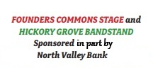 North Valley Bank